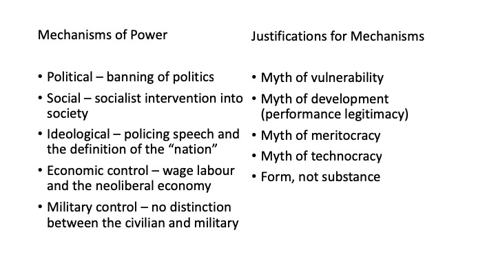Mechanisms of Power and Justifications for the Mechanisms in Singapore - New Naratif