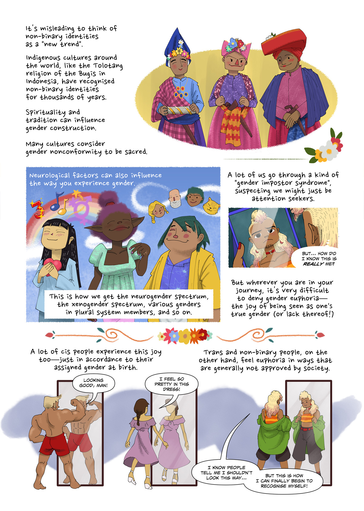 Page 3.
A comic page of four panels in black lines and full colour. The narration is provided in caption boxes.
Panel 1. Three indigenous non-binary people are standing side by side. Their garments show that they are from the Tolotang religion. Narrator: “It’s misleading to think of non-binary identities as a “new trend”. Indigenous cultures around the world, like the Tolotang religion of the Bugis in Indonesia, have recognised non-binary identities for thousands of years. Spirituality and tradition can influence gender construction. Many cultures consider gender nonconformity to be sacred.”
Panel 2. Three people are smiling. One is indicated to have synesthesia (via numbers/letters/music with various colors and textures), another is drawn as an elf, and the other is indicated to be a plural system with multiple headmates. Narrator: “Neurological factors can also influence the way you experience gender. This is how we get the neurogender spectrum, the xenogender spectrum, various genders in plural system members, and so on.”
Panel 3. The main character looks at themself in the mirror. They say: “But…how do I know if this is really me?” Narrator: “A lot of us go through a kind of “gender impostor syndrome”, suspecting we might just be attention-seekers. But wherever you are in your gender journey, it’s very difficult to deny gender euphoria—the joy of being seen as one’s true gender (or lack thereof!)”
Panel 4. A cis man and woman look at themselves in the mirror happily. The man flexes his biceps, exclaiming: “Looking good, man!”, the woman says: “I feel so pretty in this dress!”. Narrator: “A lot of cis people experience this joy too—just in accordance to the gender they were assigned at birth.”
Panel 5. The main character is finally happy with themself in the mirror. Narrator: “Trans and non-binary people, on the other hand, feel euphoria in ways that are generally not approved by society.” Main character: “I know people tell me I shouldn’t look this way, but this is how I can finally begin to recognise myself…”
